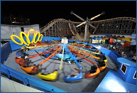 Luna Park Melbourne - Palm Beach Accommodation 6