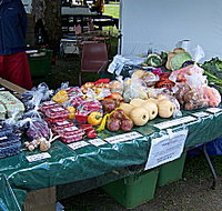 Axemans Makers Market - Palm Beach Accommodation