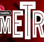 Metro Theatre Sydney - Palm Beach Accommodation