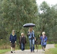 Wonga Wetlands - Palm Beach Accommodation